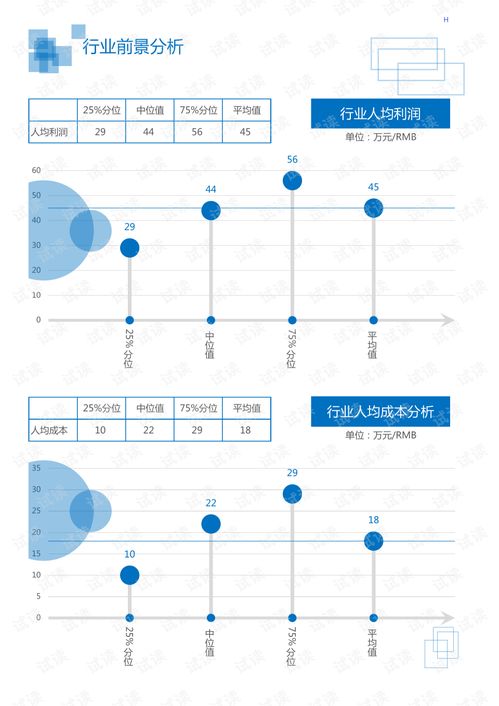 2020年建筑裝飾土木工程行業(yè)苗木種植領域行業(yè)分析報告 市場調查報告 .pdf