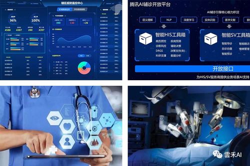 人工智能應用軟件開發 為經濟高質量發展注入強勁動能